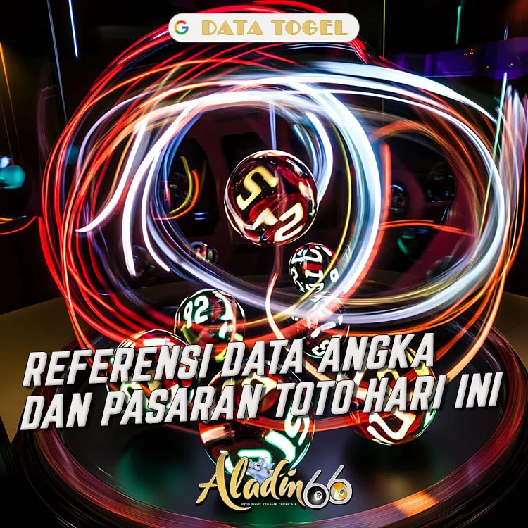 Angka Keluaran dan Pasaran Togel Aladin66